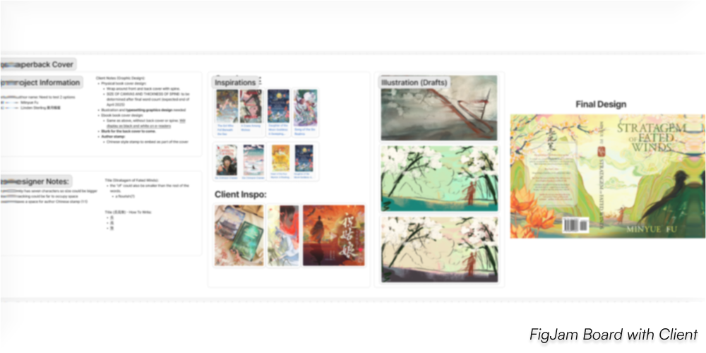 Stratagem of Fated Winds FigJam Board Image